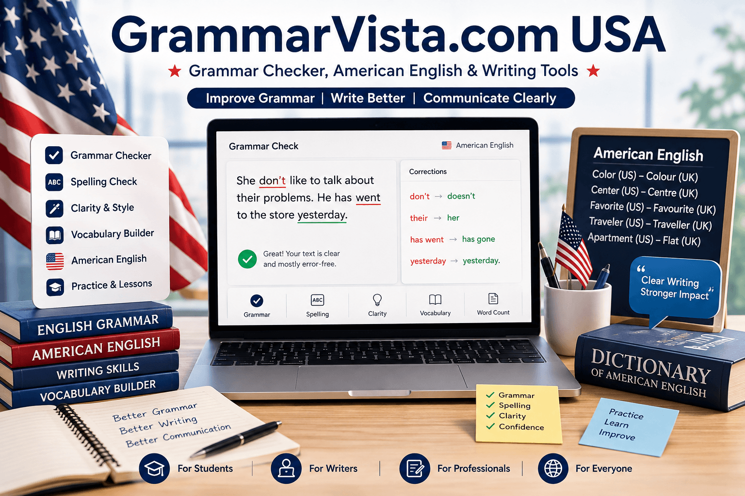 GrammarVista.com USA: Grammar Checker, Website & American English Guide