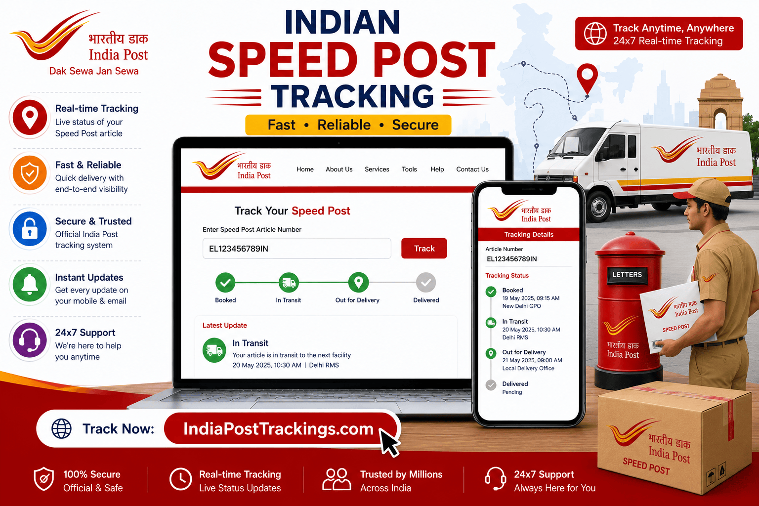 Indian Speed Post Tracking Made Easy: 6 Steps to Check Your Status