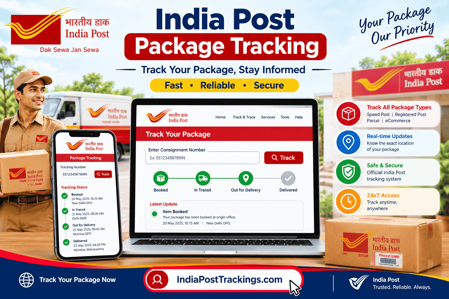 India Post Package Tracking