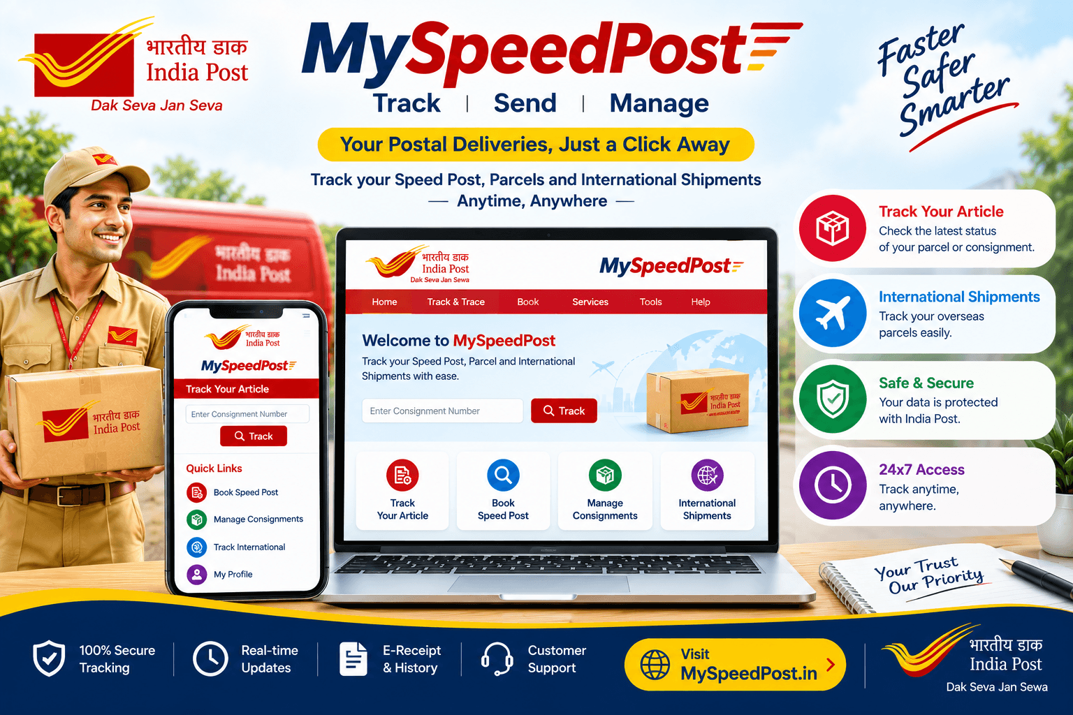 MySpeedPost