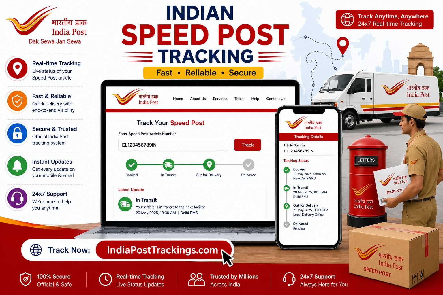 Article Tracking India Post Office: Track Your Parcel