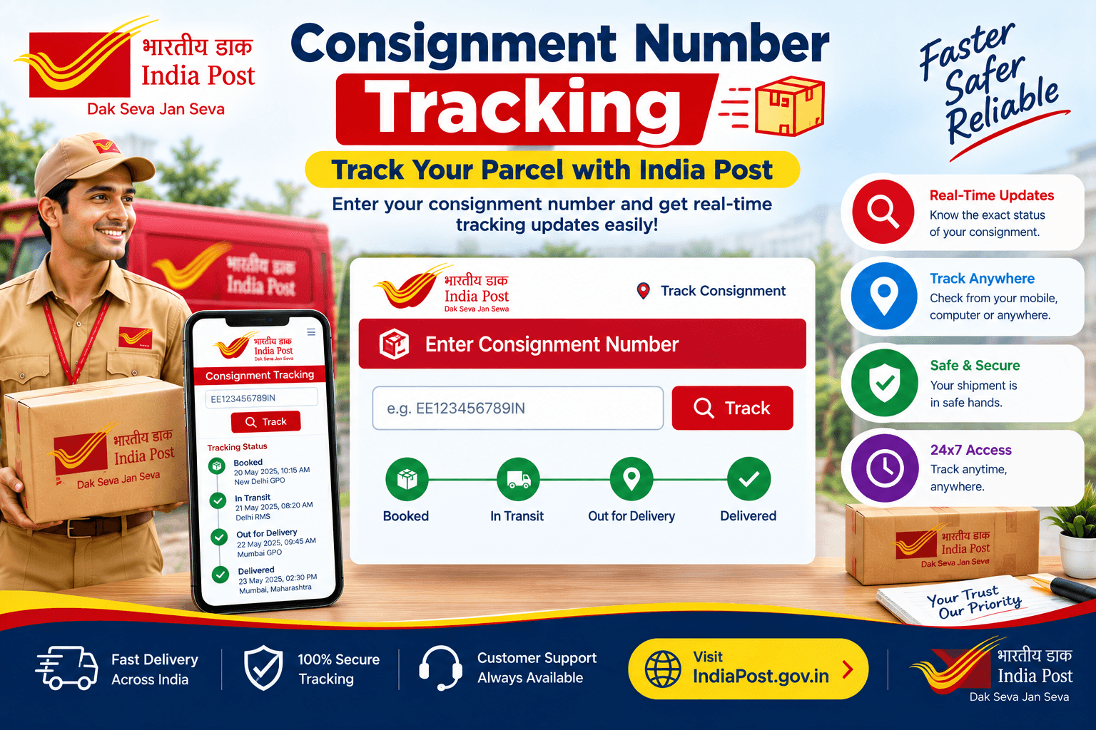 consignment number tracking