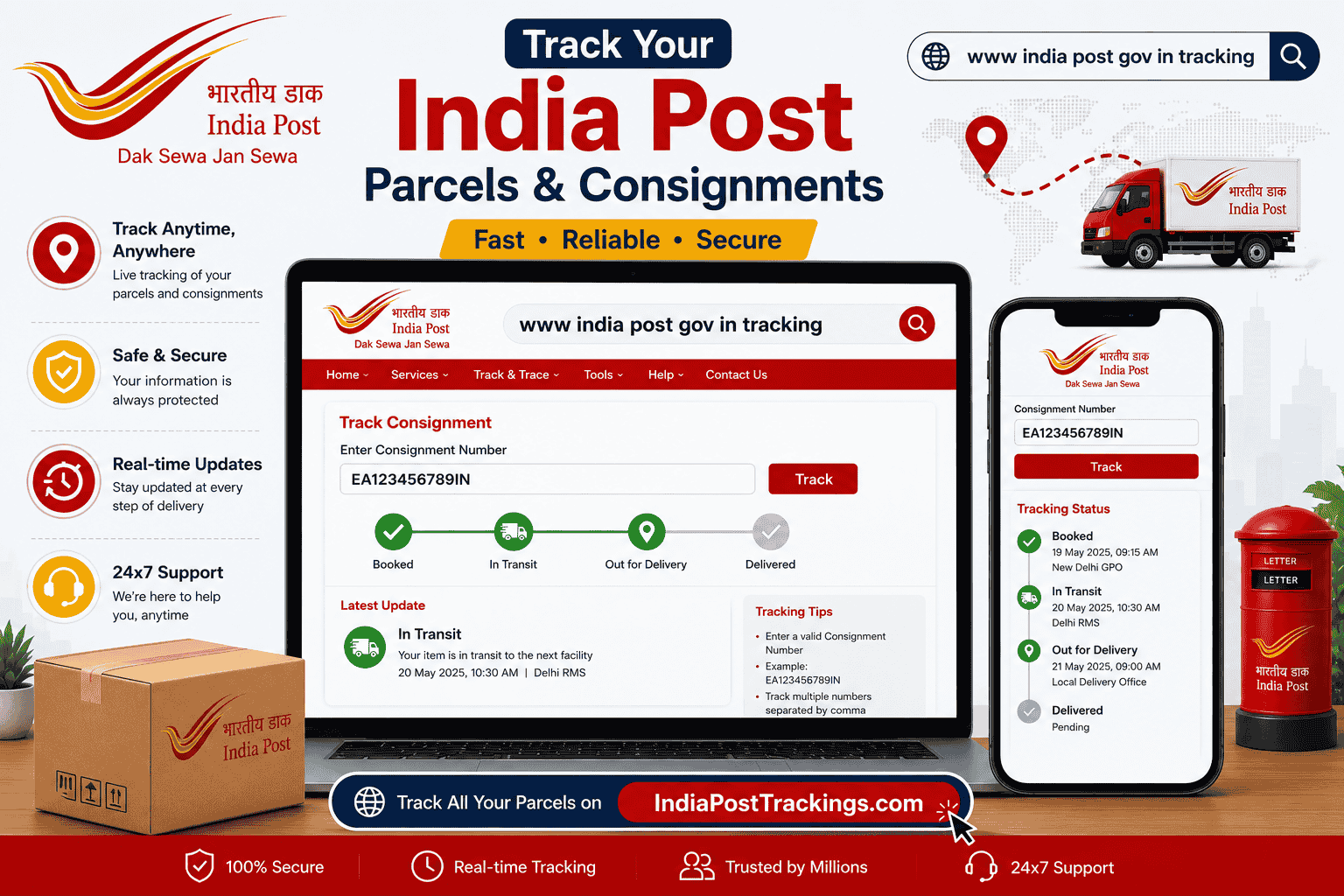 www India Post Gov In Tracking: 5 Easy Steps