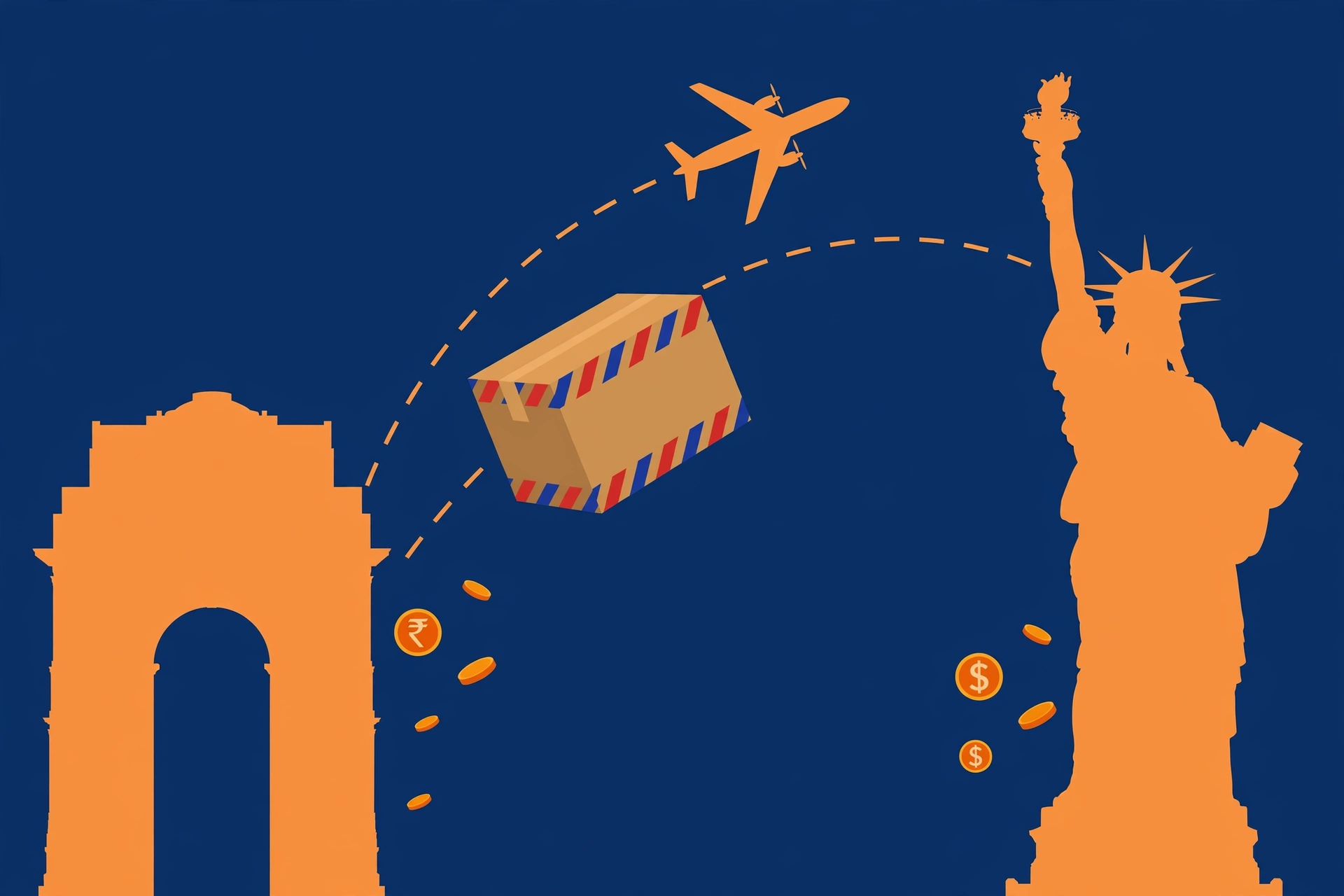 India Post USA parcel service resumed — parcel flying India to USA under the new DDP duty system