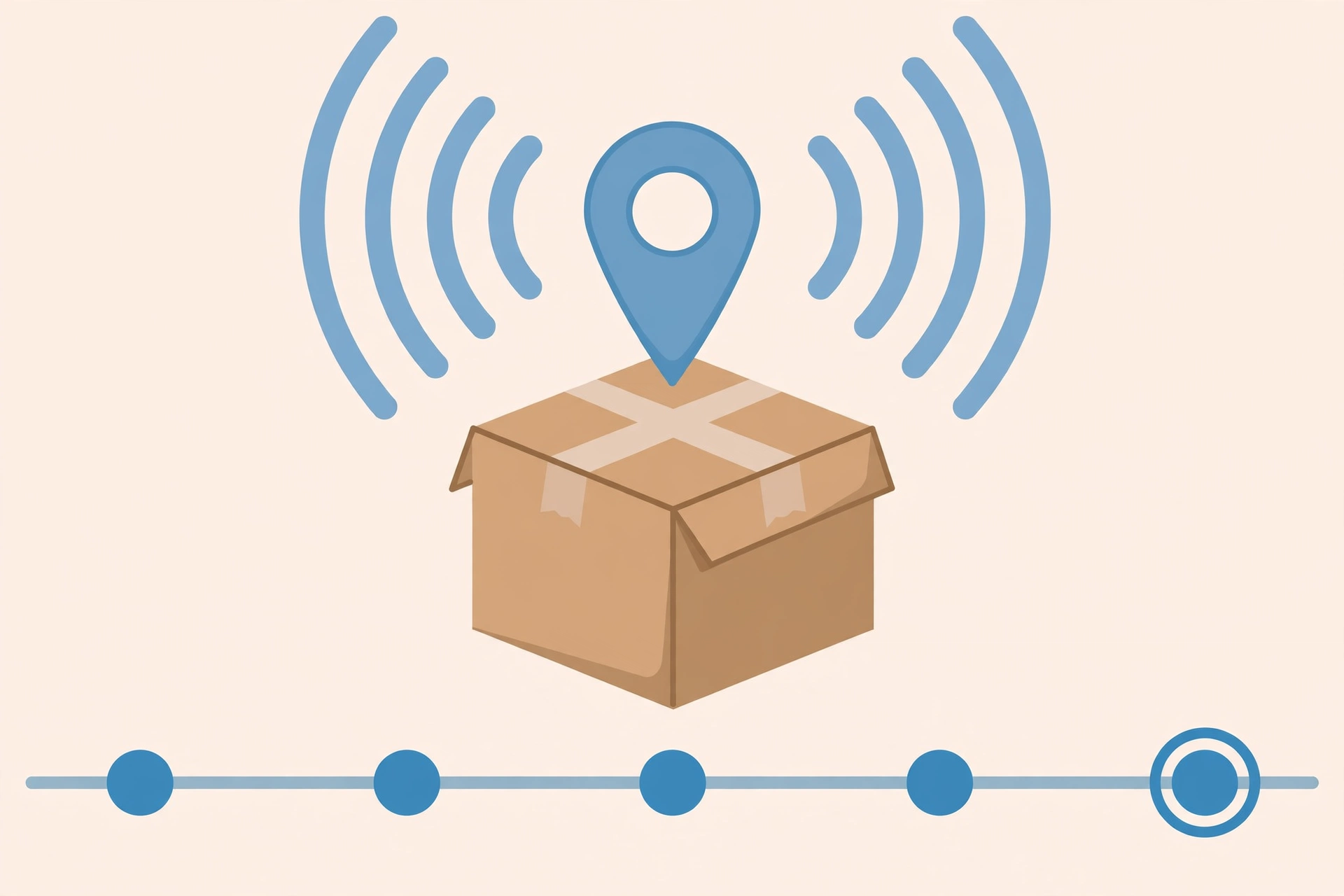 India Post live tracking — scan event timeline
